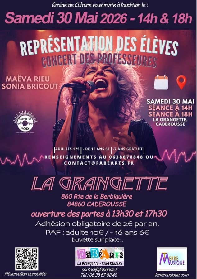 Représentation des élèves